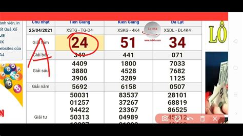 vietnam power results|Latest Vietnam Lottery Results .